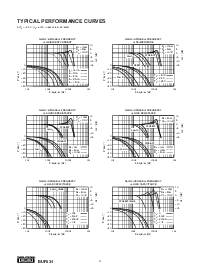 浏览型号BUF634FKTTT的Datasheet PDF文件第4页