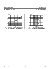 ͺ[name]Datasheet PDFļ5ҳ