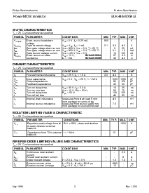 ͺ[name]Datasheet PDFļ2ҳ