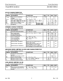 ͺ[name]Datasheet PDFļ2ҳ