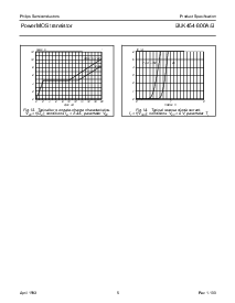 ͺ[name]Datasheet PDFļ5ҳ