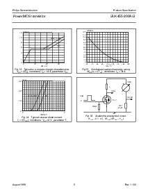 ͺ[name]Datasheet PDFļ5ҳ