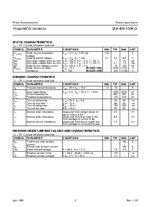 浏览型号BUK456-100B的Datasheet PDF文件第2页