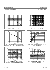 浏览型号BUK456-100B的Datasheet PDF文件第3页