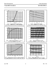 浏览型号BUK456-200A的Datasheet PDF文件第4页