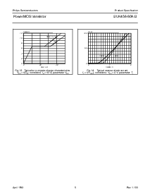 浏览型号BUK456-60B的Datasheet PDF文件第5页
