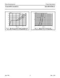 浏览型号BUK456-800的Datasheet PDF文件第5页
