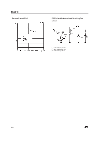 浏览型号BUL310的Datasheet PDF文件第4页