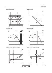 浏览型号BULK128的Datasheet PDF文件第3页