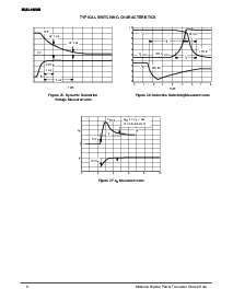 ͺ[name]Datasheet PDFļ8ҳ