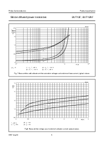 ����ͺ�[name]��Datasheet PDF�ļ���7ҳ