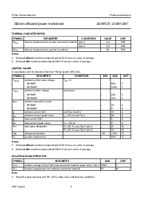 浏览型号BUW13AF的Datasheet PDF文件第3页
