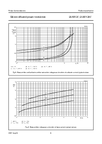 浏览型号BUW13AF的Datasheet PDF文件第8页