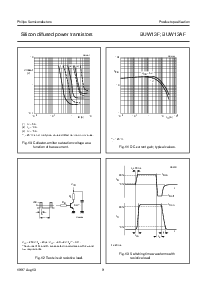 浏览型号BUW13AF的Datasheet PDF文件第9页