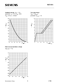 浏览型号BUZ90A的Datasheet PDF文件第8页