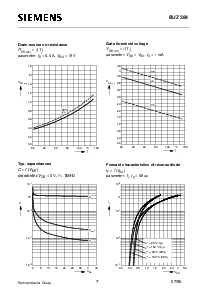 浏览型号BUZ384的Datasheet PDF文件第7页