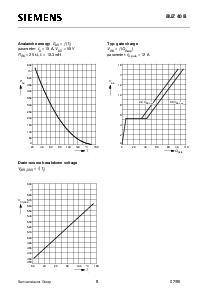 浏览型号BUZ40B的Datasheet PDF文件第8页