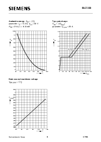 浏览型号BUZ338的Datasheet PDF文件第8页