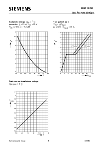 浏览型号BUZ10S2的Datasheet PDF文件第8页