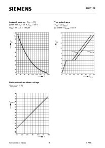 浏览型号BUZ102的Datasheet PDF文件第8页