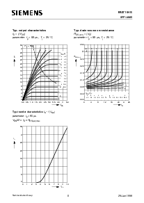 ͺ[name]Datasheet PDFļ6ҳ