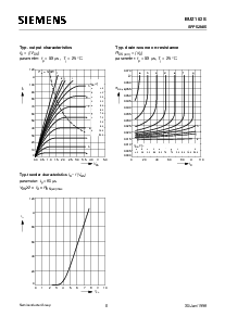 ����ͺ�[name]��Datasheet PDF�ļ���6ҳ