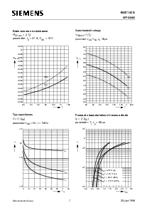 ����ͺ�[name]��Datasheet PDF�ļ���7ҳ