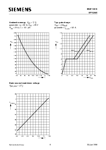 ����ͺ�[name]��Datasheet PDF�ļ���8ҳ