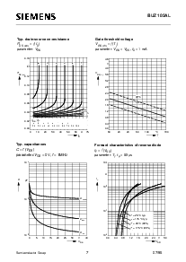 浏览型号BUZ103AL的Datasheet PDF文件第7页