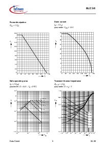 ͺ[name]Datasheet PDFļ5ҳ