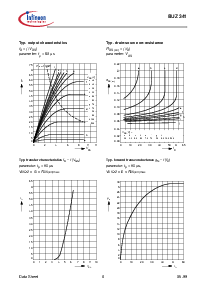 ͺ[name]Datasheet PDFļ6ҳ