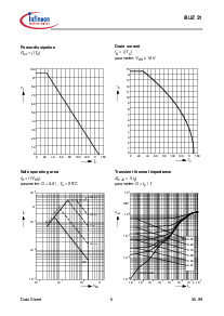 ͺ[name]Datasheet PDFļ5ҳ