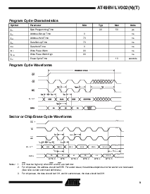 浏览型号AT49BV002NT-90JC的Datasheet PDF文件第9页