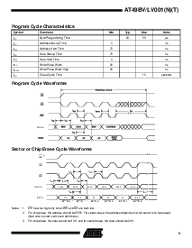 浏览型号AT49BV001T-90VC的Datasheet PDF文件第9页