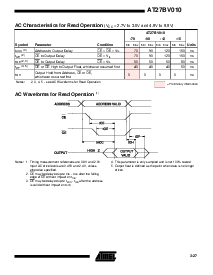 浏览型号AT27BV010-90JI的Datasheet PDF文件第5页