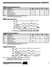 ����ͺ�[name]��Datasheet PDF�ļ���9ҳ