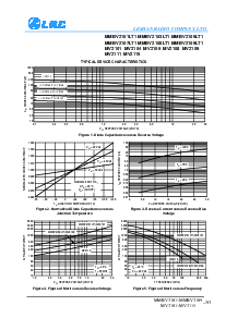 浏览型号MMBV2105LT1的Datasheet PDF文件第3页