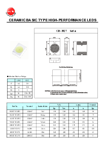 ͺ[name]Datasheet PDFļ3ҳ