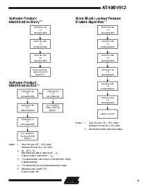 ͺ[name]Datasheet PDFļ9ҳ