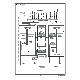 ͺ[name]Datasheet PDFļ2ҳ