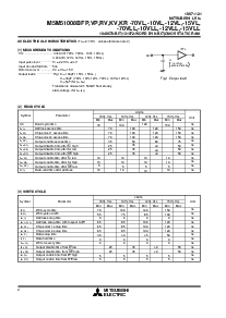 浏览型号M5M51008BVP-70VL的Datasheet PDF文件第4页