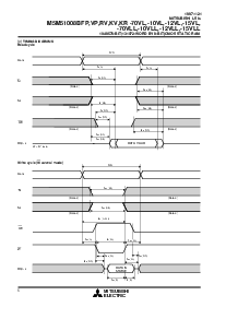 浏览型号M5M51008BVP-70VL的Datasheet PDF文件第5页