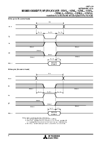浏览型号M5M51008BVP-70VL的Datasheet PDF文件第6页