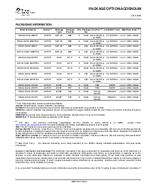 浏览型号SN74LVC2G14DBVRG4的Datasheet PDF文件第7页