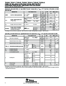 浏览型号TLV2471IDBVRG4的Datasheet PDF文件第8页