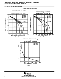 浏览型号TPS3823-25DBVRG4的Datasheet PDF文件第8页