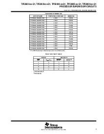 浏览型号TPS3825-33QDBVRQ1的Datasheet PDF文件第3页