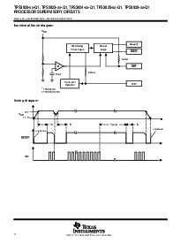 浏览型号TPS3825-33QDBVRQ1的Datasheet PDF文件第4页