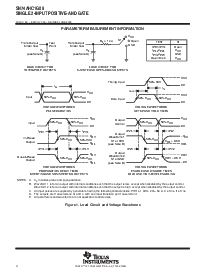 浏览型号SN74AHC1G08DBVRG4的Datasheet PDF文件第4页
