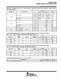 浏览型号SN74AHC1G32DBVRG4的Datasheet PDF文件第3页